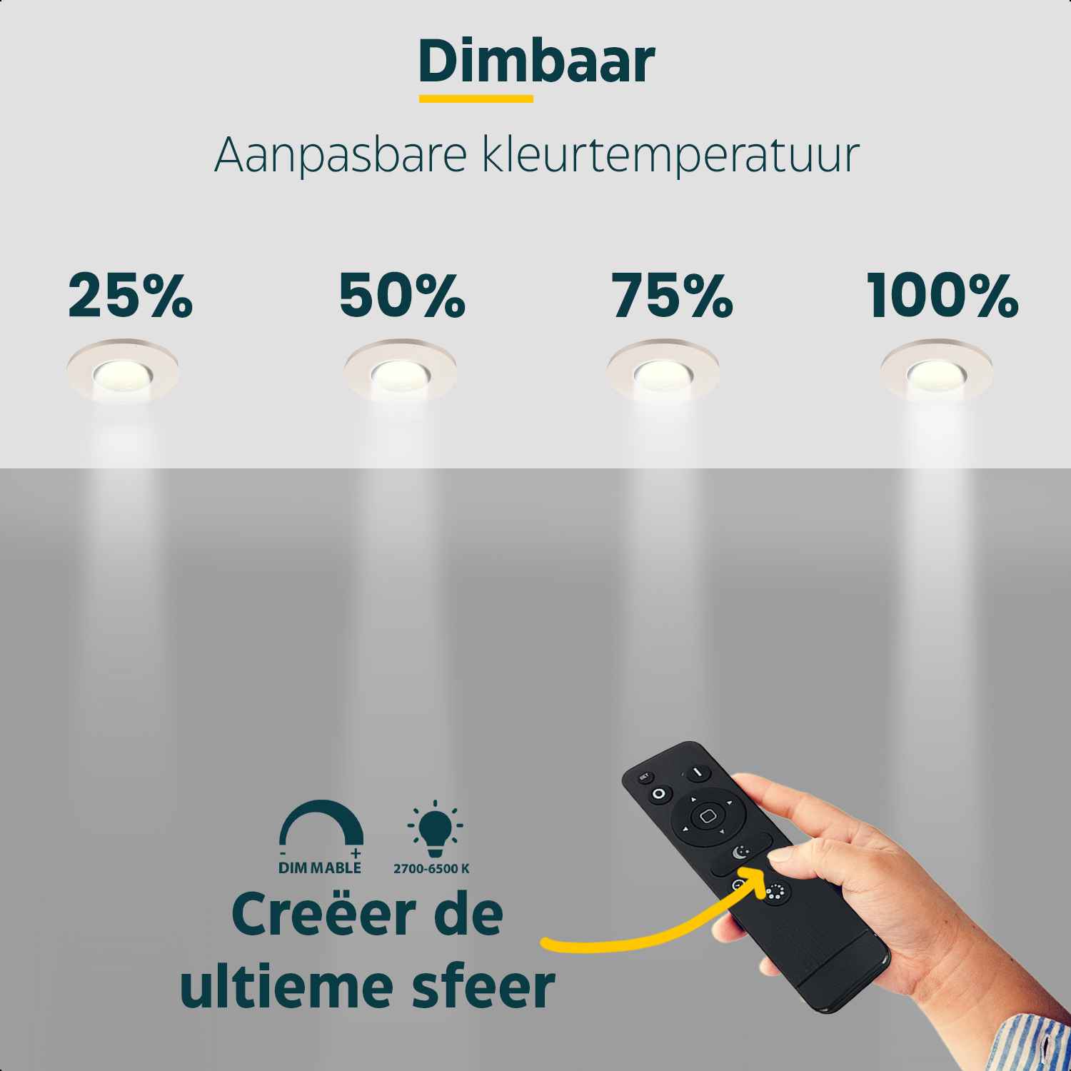 LED Inbouwspots veranda & overkapping - Warm wit 2700K - Dimbaar - Set 4 tot 12 stuks - TrueLED Compact White