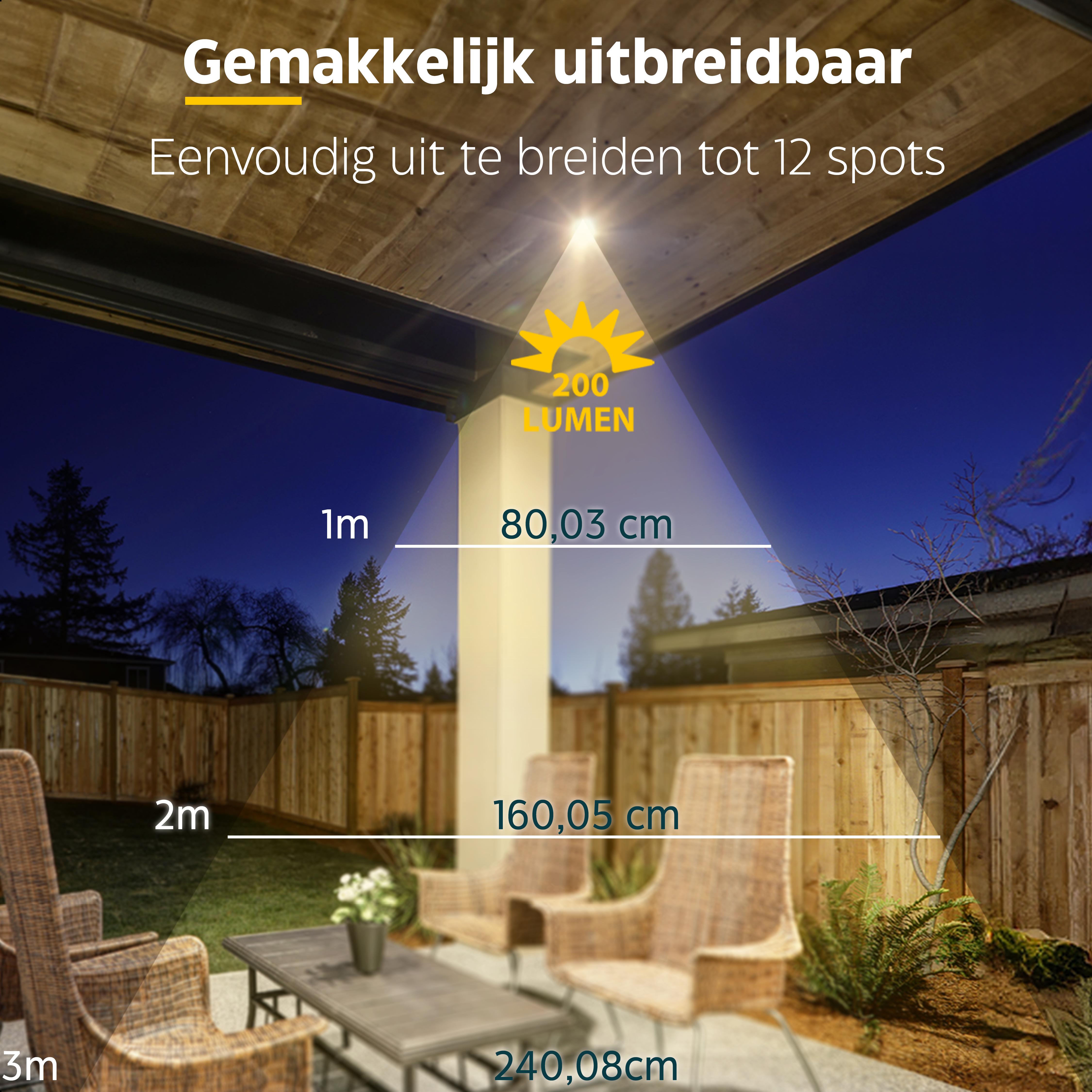 LED Inbouwspots veranda & overkapping - Warm wit 2700K - Dimbaar - Set 4 tot 12 stuks - TrueLED Compact White