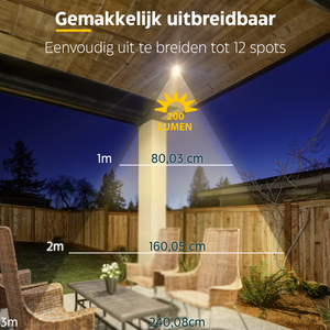 LED Inbouwspot veranda & overkapping - Warm wit 2700K - Dimbaar - Enkel - TrueLED Compact White