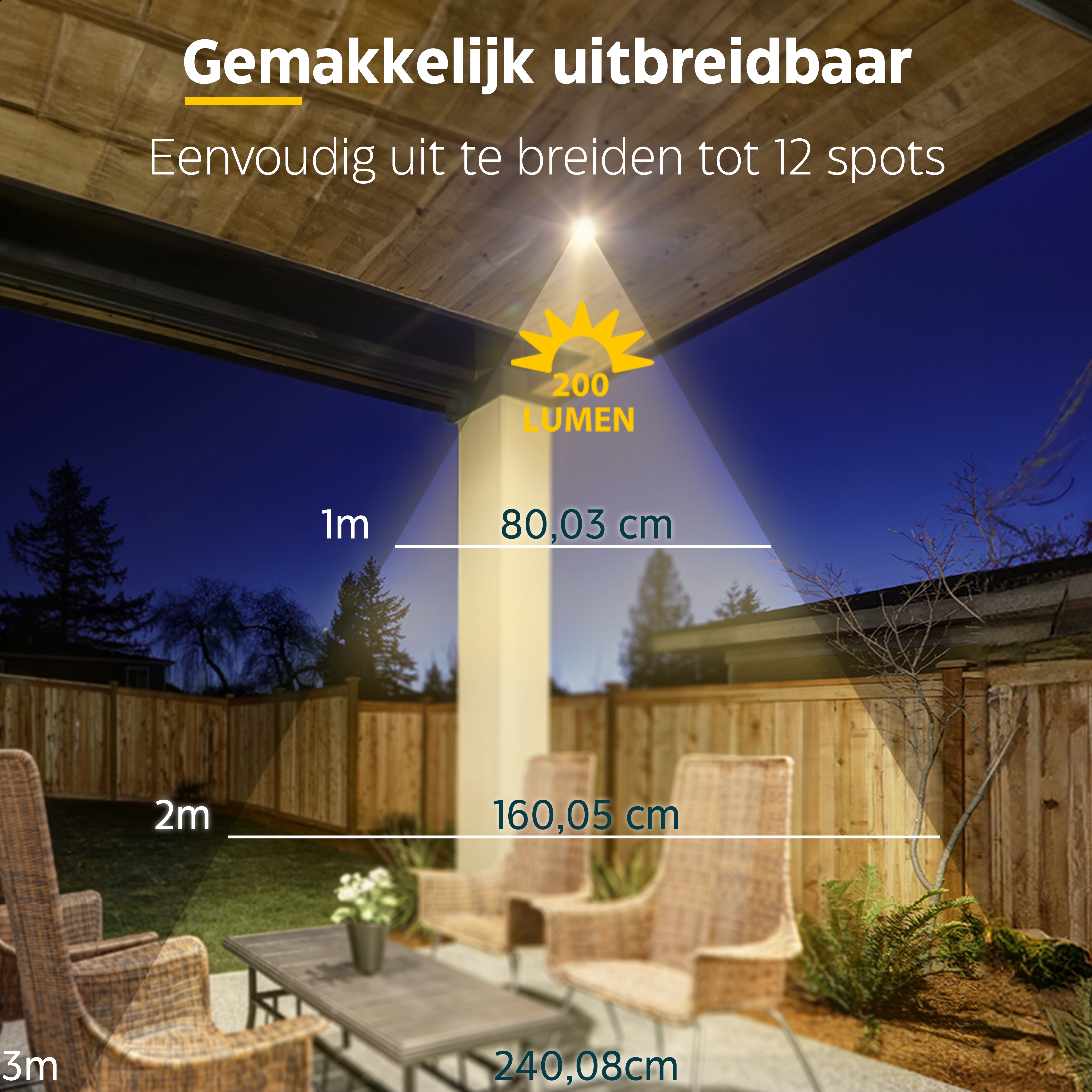 LED Inbouwspot veranda & overkapping - Warm wit 2700K - Dimbaar - Enkel - TrueLED Compact White